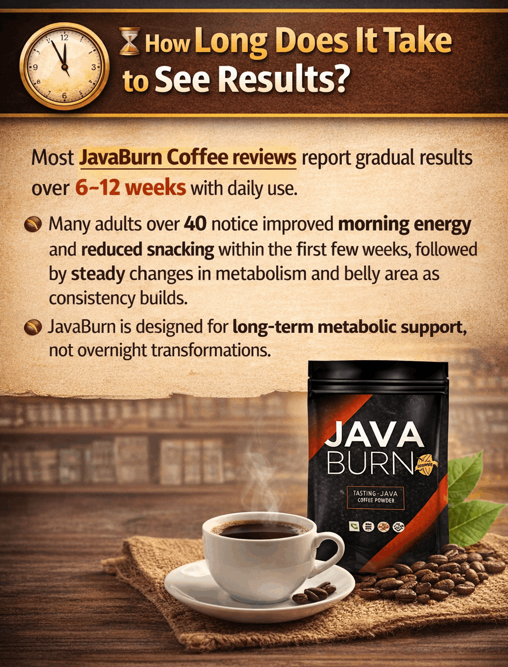  How Long Does It Take to See Results image - javaburn